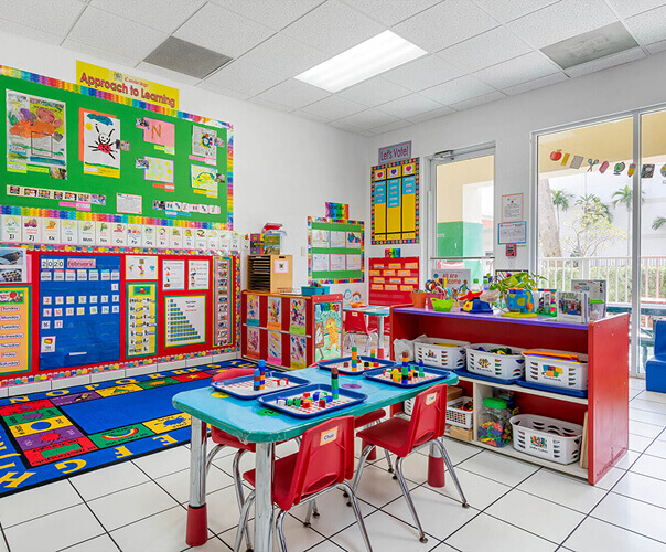 Multi Location School & Program Coverage